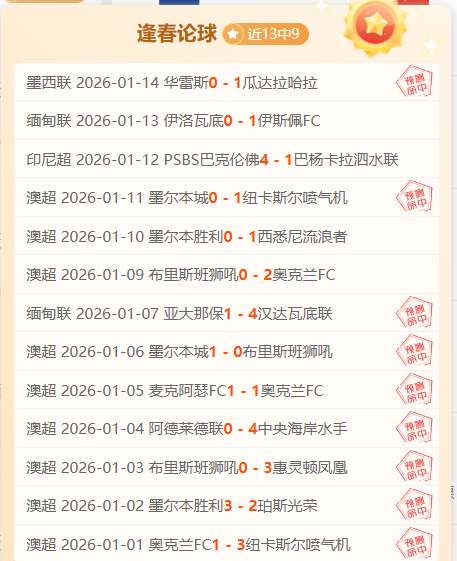 马塞洛外场,绝杀,精准低射助,大发彩票会员登录入口,dafa大发彩票官网,大发彩票dafa