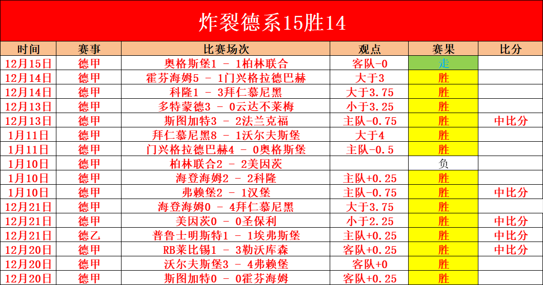 独家推荐,阿曼联早场,盛宴,大发彩票会员登录入口,dafa大发彩票官网,大发彩票dafa