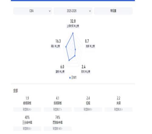 普京与特朗,普会晤筹备,正进行,大发彩票会员登录入口,dafa大发彩票官网,大发彩票dafa