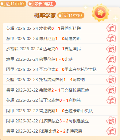 快船意外败,米切尔三双,领跑,大发彩票会员登录入口,dafa大发彩票官网,大发彩票dafa