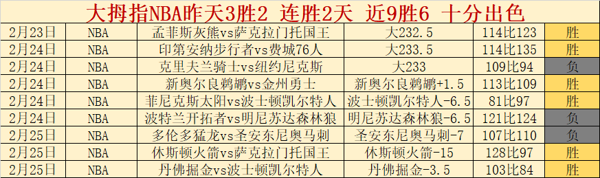 羽毛球技艺,助他获浙大,最高科研奖,大发彩票会员登录入口,dafa大发彩票官网,大发彩票dafa