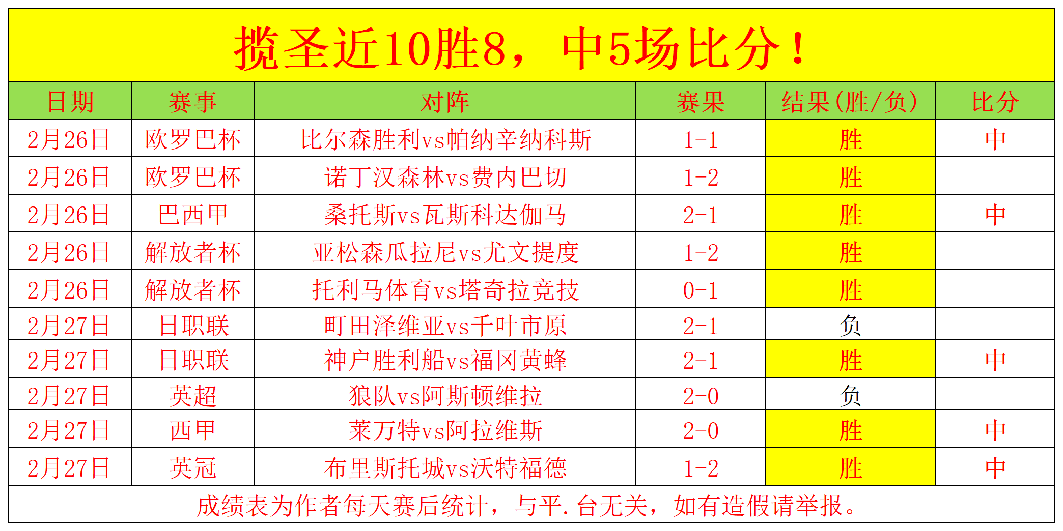 李弘权三分,立奇功,威尔逊精准,大发彩票会员登录入口,dafa大发彩票官网,大发彩票dafa