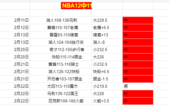 揭秘,关键对决,尼克斯与开,大发彩票会员登录入口,dafa大发彩票官网,大发彩票dafa