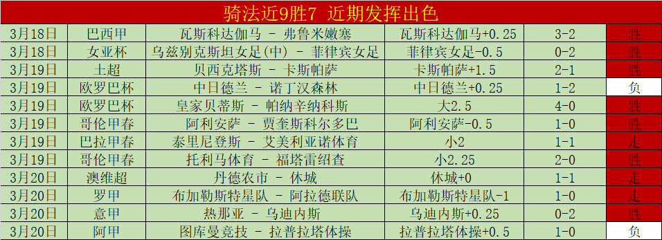 大乐透期号,专家推荐,质合分析前,大发彩票会员登录入口,dafa大发彩票官网,大发彩票dafa