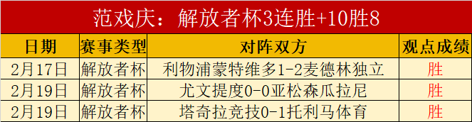 荷蘭補時階,段頭球逆轉,威爾士,大发彩票会员登录入口,dafa大发彩票官网,大发彩票dafa