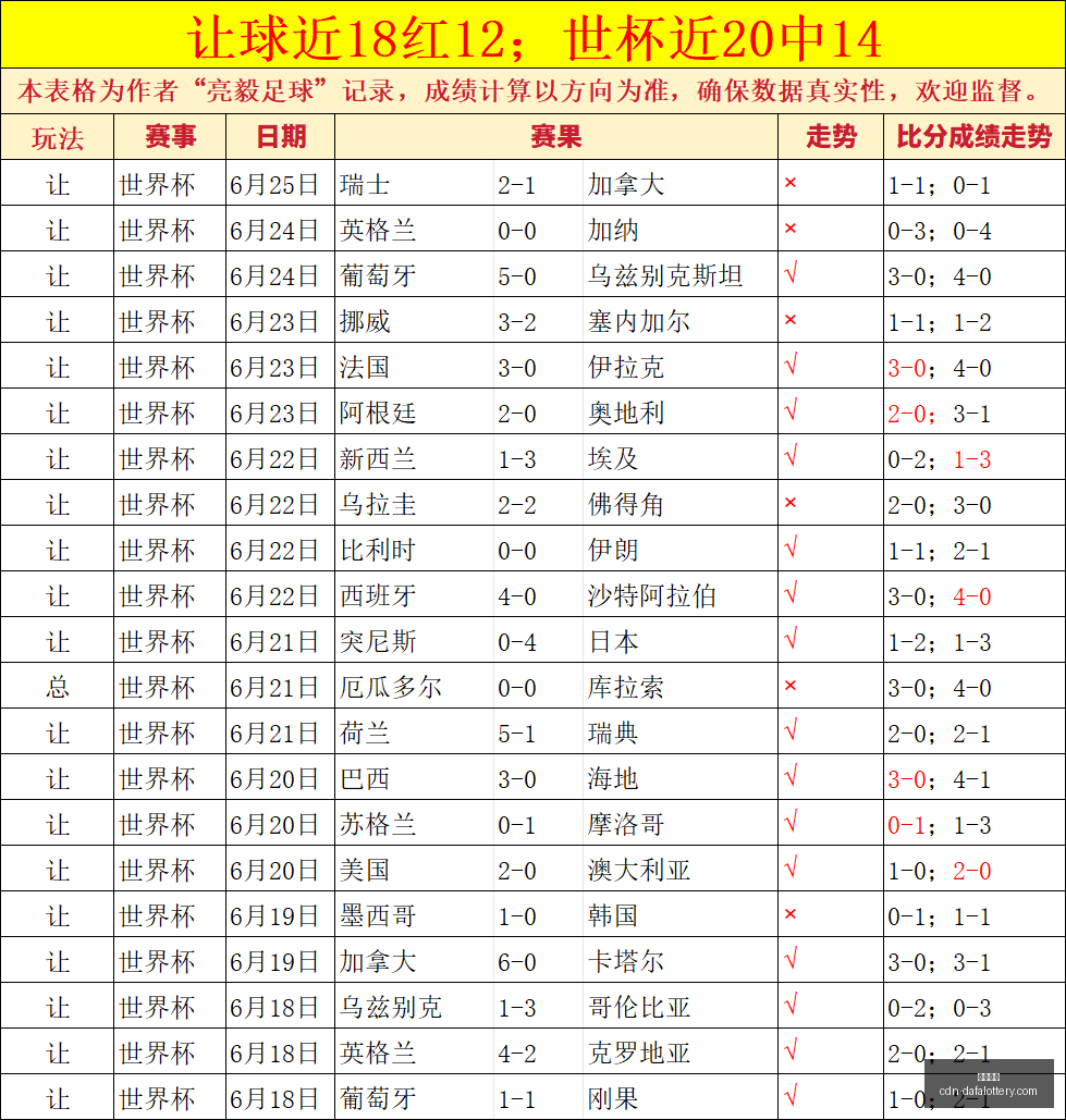 大发彩票,大发彩票官网,大发彩票彩票,大发彩票官网,大发彩票彩票,大发彩票资讯,大发彩票在线,大发彩票娱乐平台