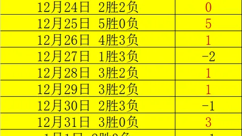 【重磅揭秘】主场防线面临挑战，神秘客场奇兵蓄势待发，破局之战一触即发！