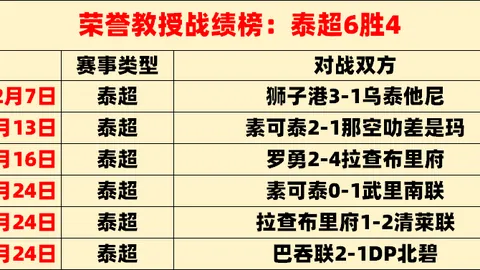 沧州雄狮正式告别中国足球职业联赛赛场