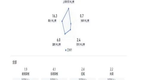 普京与特朗普会晤筹备正进行，预计2月底前有望实现会晤