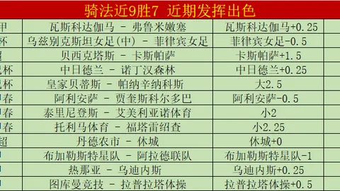 大乐透期号专家推荐：质合分析前区十码，冠军战能否再创佳绩