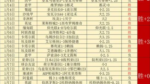 德托马斯梅开二度，吕克德容读秒绝杀！西班牙人与巴塞罗那2-2握手言和