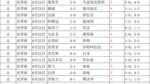 大发彩票，大发彩票资讯， 172313